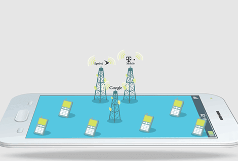 Mobile Virtual Network Enabler (MVNE) 